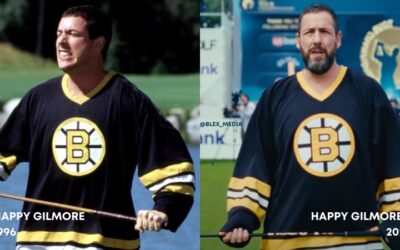 System Effect, Golf, and Maturity