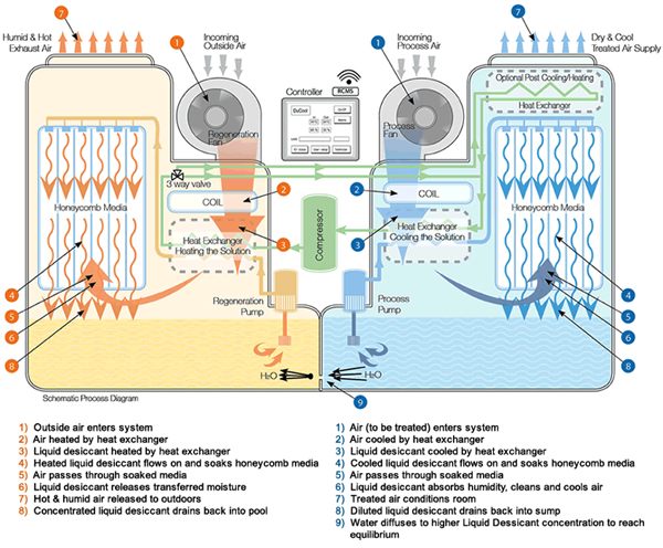 ac-image