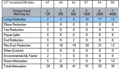 chart-1