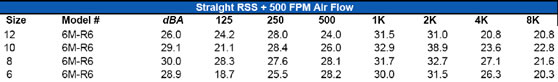 chart-2