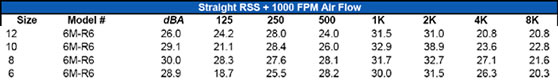 chart-3